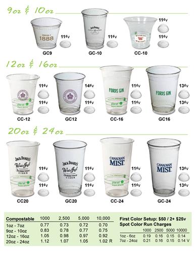 GO GREEN! Single use cups.