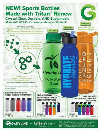 NEW PRODUCT ALERT! Best-Selling Sports Bottles Now Made with Tritan Renew!
